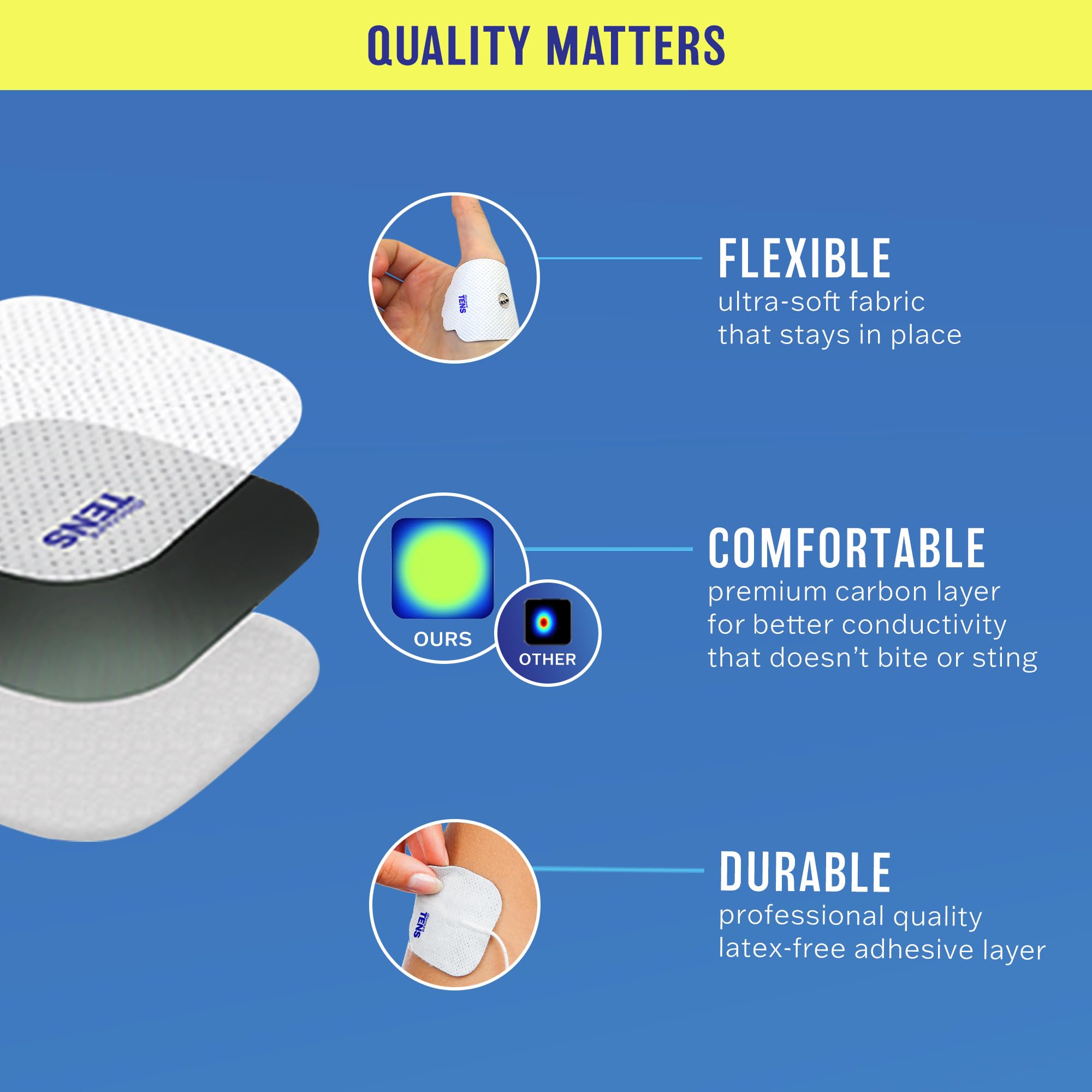 Amazon.com: Discount TENS Brand Premium HealthMateForever